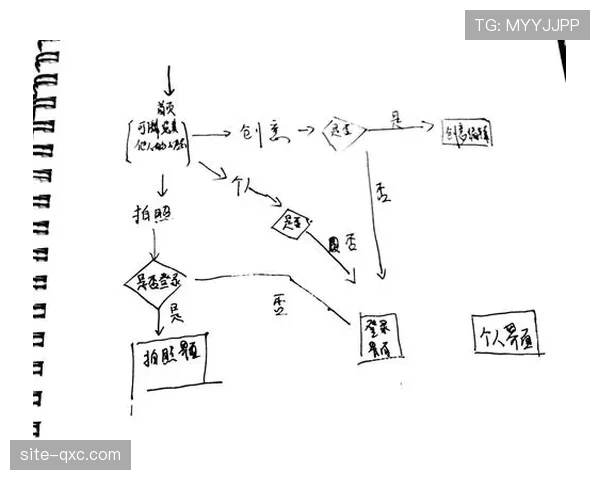 一位VAR操作员讲述在高压下进行多角度画线的工作流程